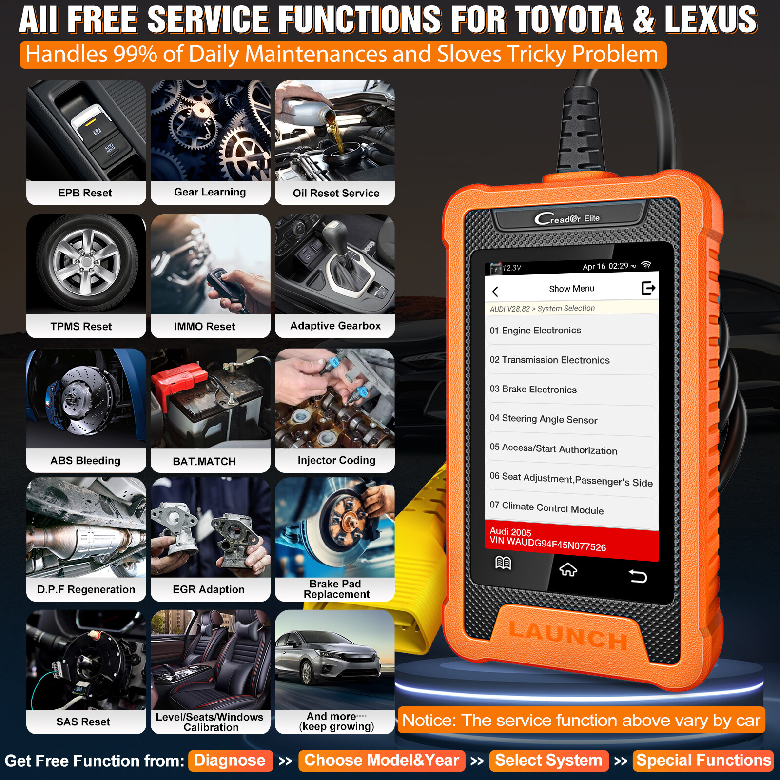 LAUNCH X431 Creader Elite For Toyota Car Diagnostic Tool OBD2 Scanner ABS SAS