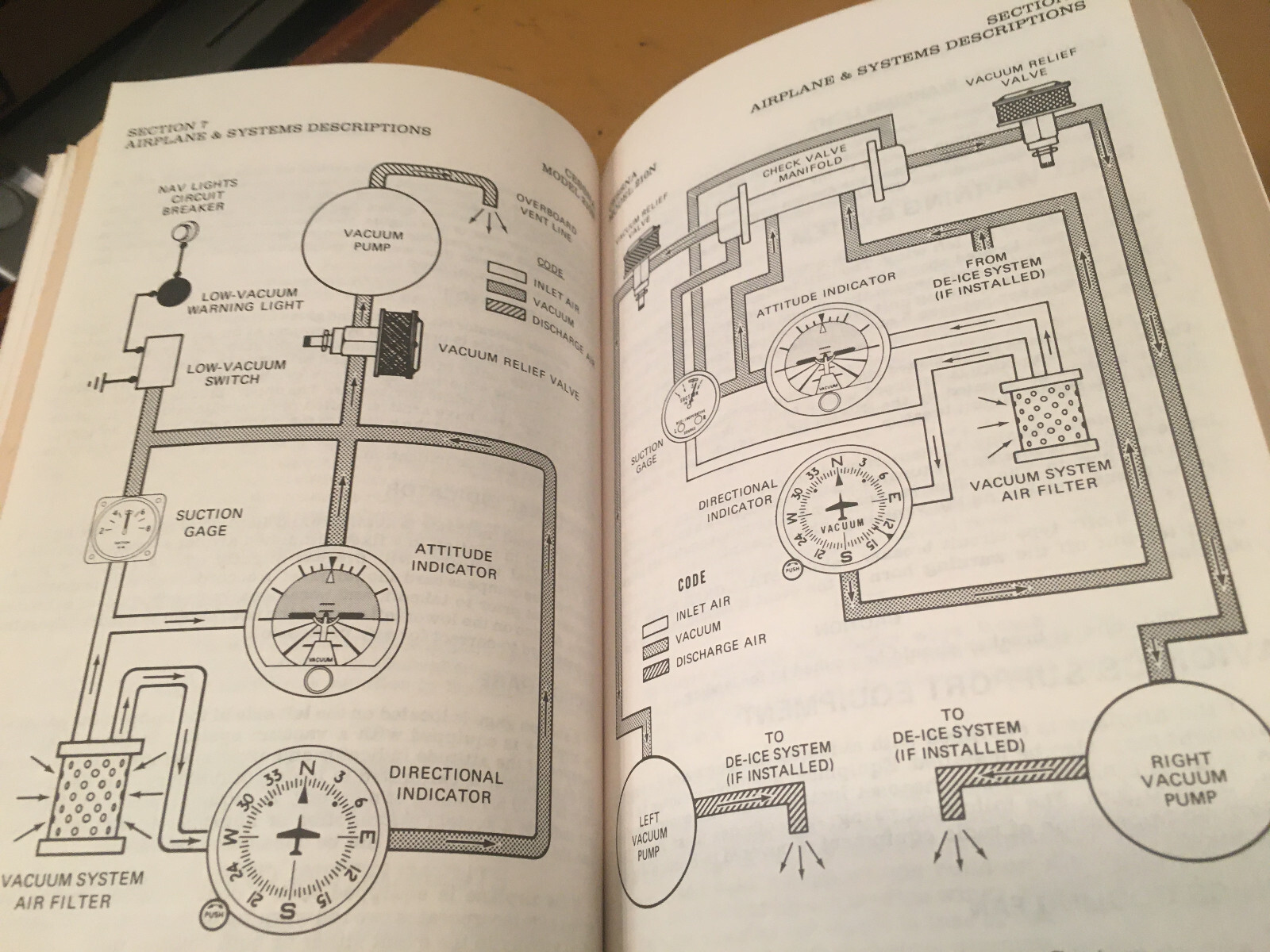 1983 Cessna 210N Centurion Pilot's Information Manual