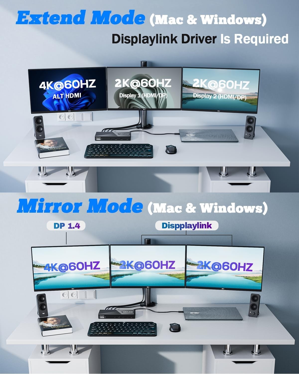 Triple Display USB-C DisplayLink Docking Station for M1 M2 M3 Mac Windows