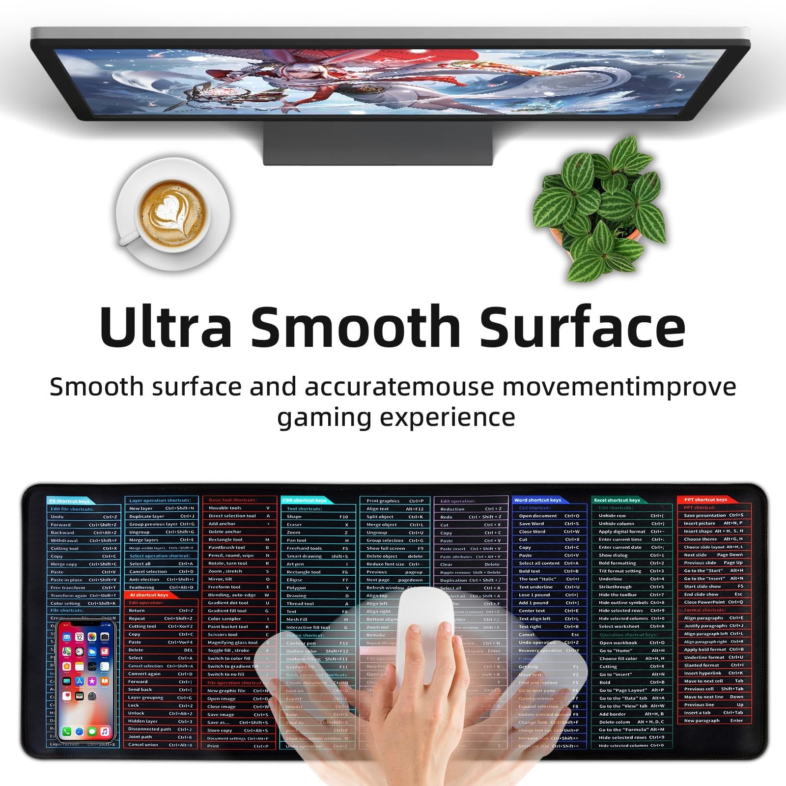 Computer Mouse Pad Desk Mat Excel Shortcut Mouse Pad Quick Key Super Large Rubbe