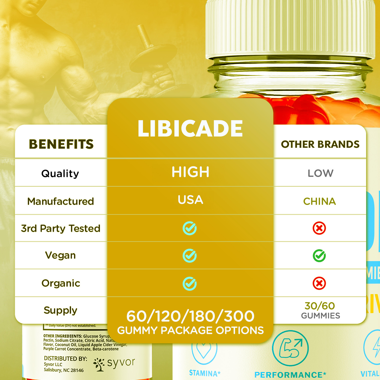 (5 Pack) Libicade Gummys Advanced Male Support Formula Vitamin 300 Gummies
