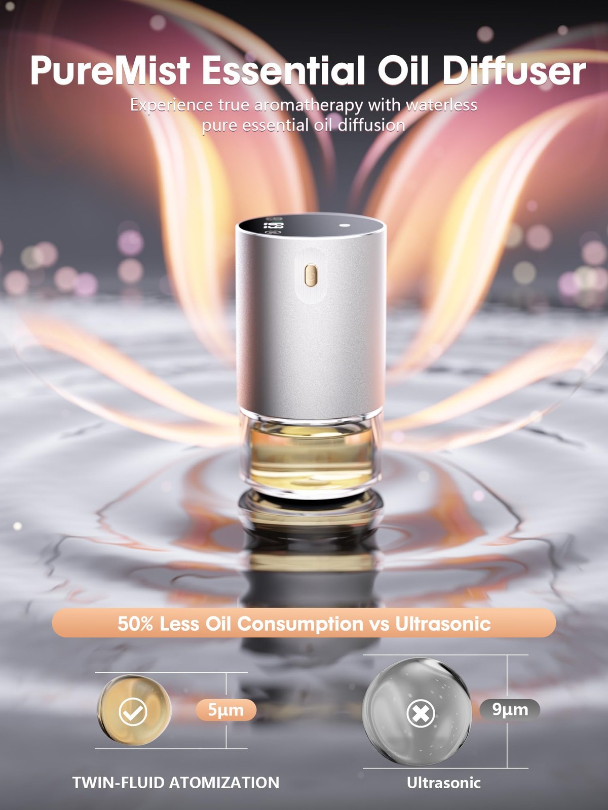 Waterless Essential Oil Diffuser, Rechargeable Aromatherapy Scent Silver