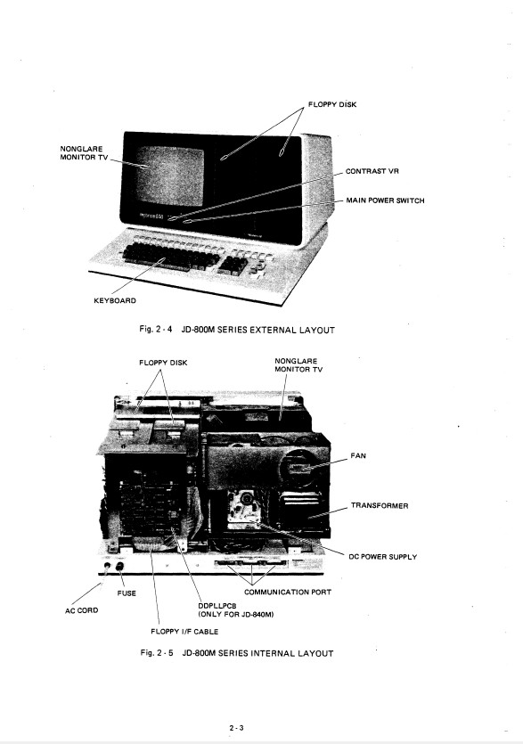 Panasonic JD-700M & JD-800M Series Computer Service Manual PDF Copy 4G USB Stick