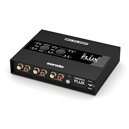 Reloop Flux 6x6 In/Out USB-C DVS Flexible, Robust, and Roadworthy Interface for
