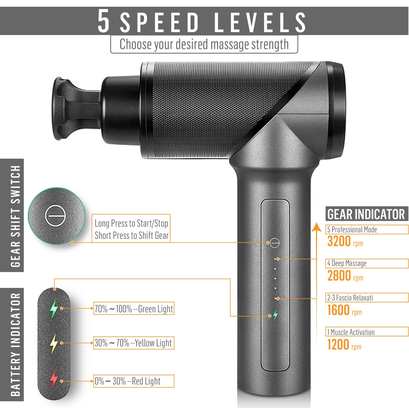 VI Pro Mini Massage Gun — Deep Tissue Percussion Massager with 6 Attachments