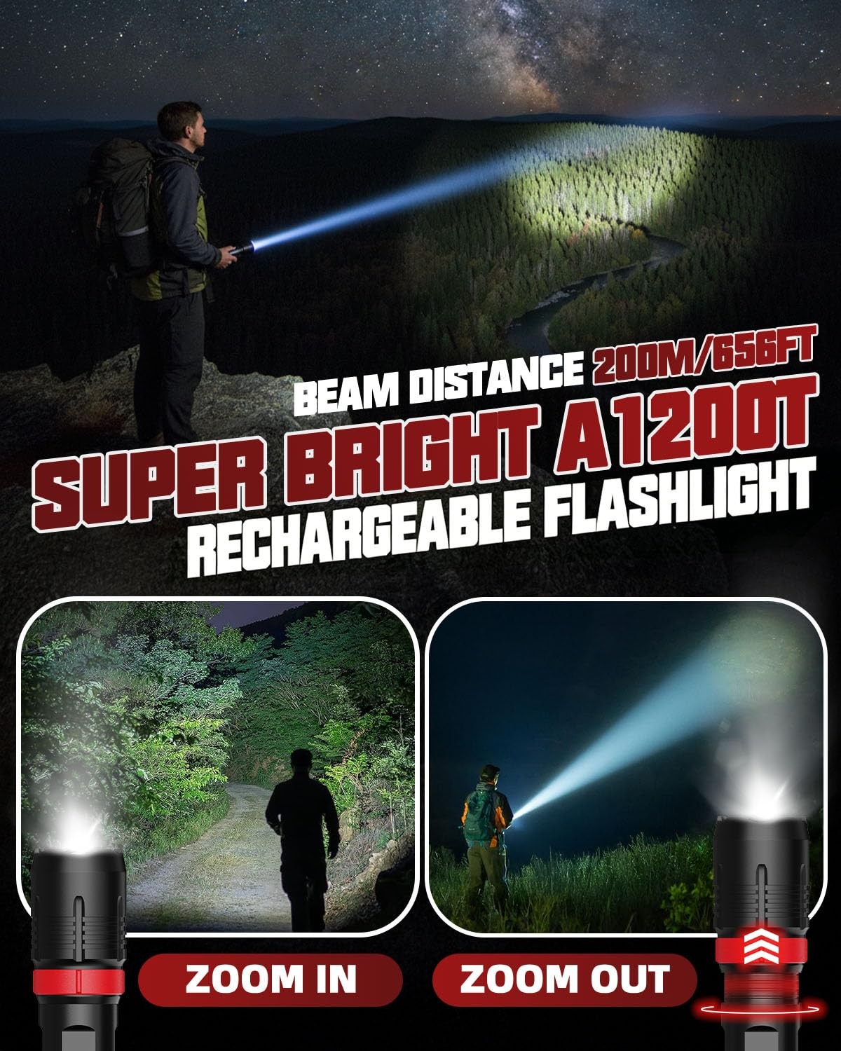 Rechargeabe Flashlight 2 Pack, High Lumens 5 Modes LED Small Tactical Flashli...