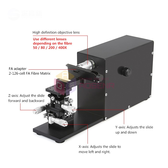 Fiber Array FA Optical Fiber End Face Inspection Fiber Optic End Face Detector