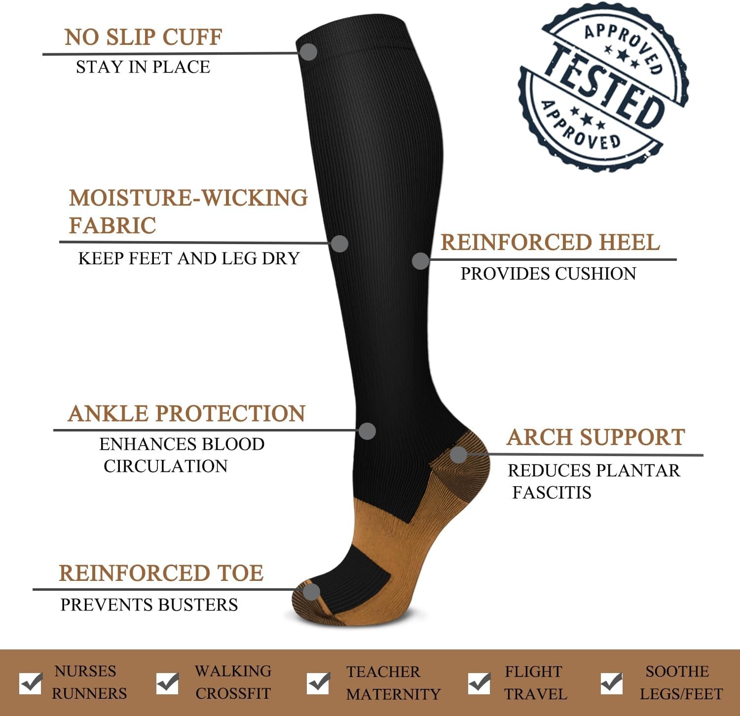 ACTINPUT Copper Compression Socks Men Women Large-X-Large, A1 - Black