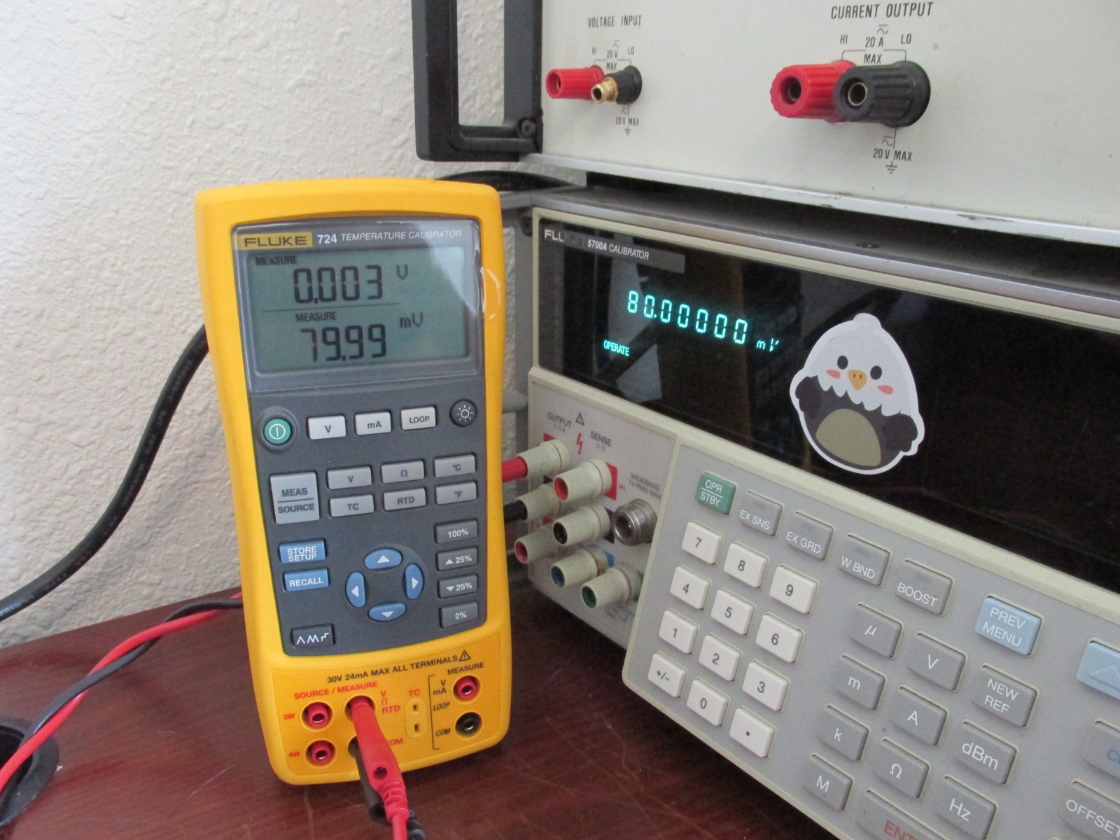 Fluke 724 Temperature Calibrator **TESTED to Fluke Performance Verification**