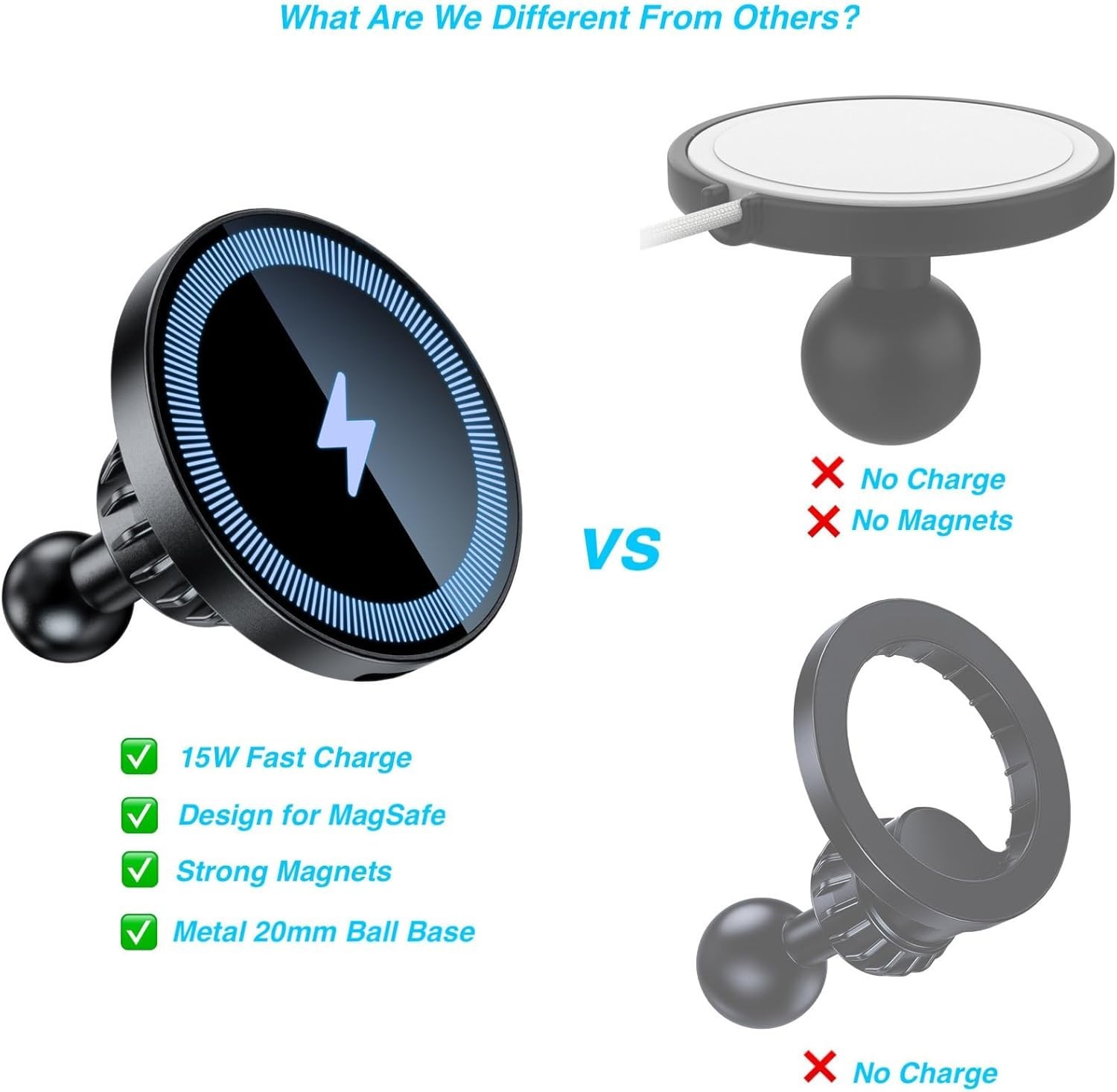 Magnetic Wireless Charger for Bulletpoint Mounts