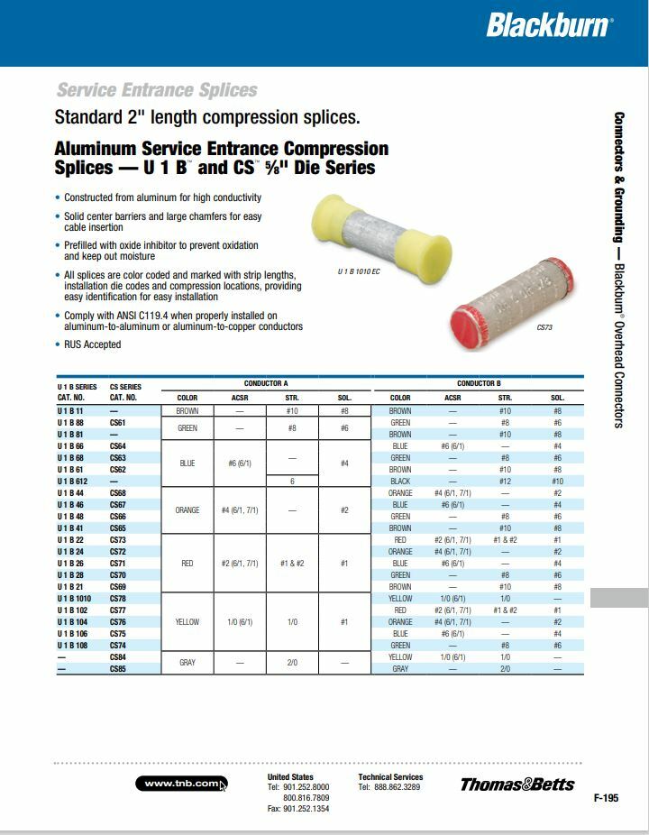 LOT OF 100 CS STYLE ALUMINUM SERVICE ENTRANCE COMPRESSION SPLICE SLEEVE