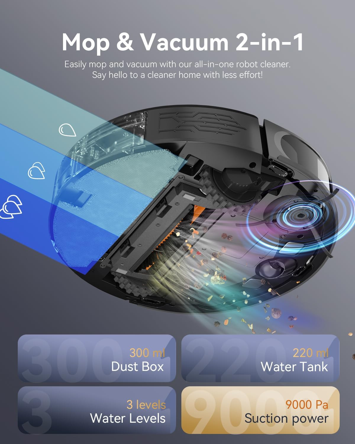Robot Vacuum and Mop Combo, Lidar Navigation, 9000Pa Suction Robotic Vacuum Clea