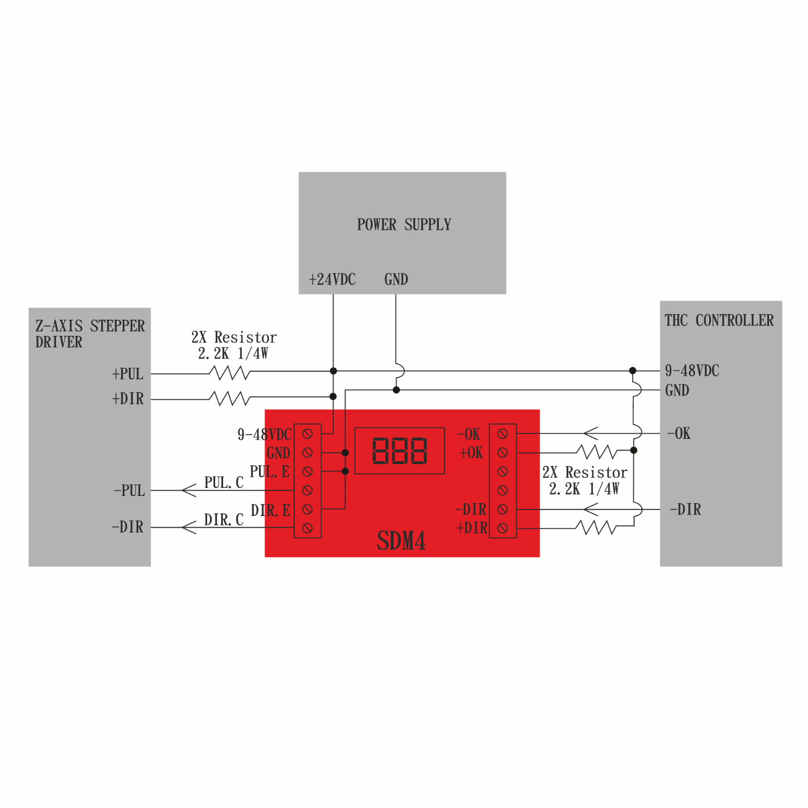 THC Plasma UP-DOWN signals to STEP-DIRECTION signals-SDM4-Convert your THC to SD