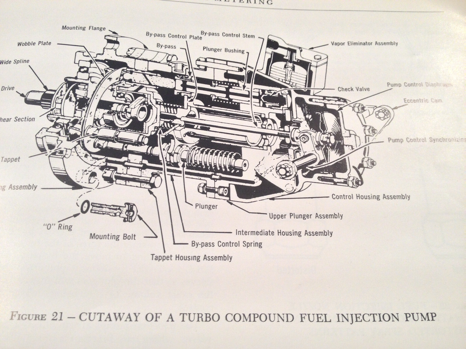 1960 Curtis-Wright Troubleshooting for Optimum Performance Manual