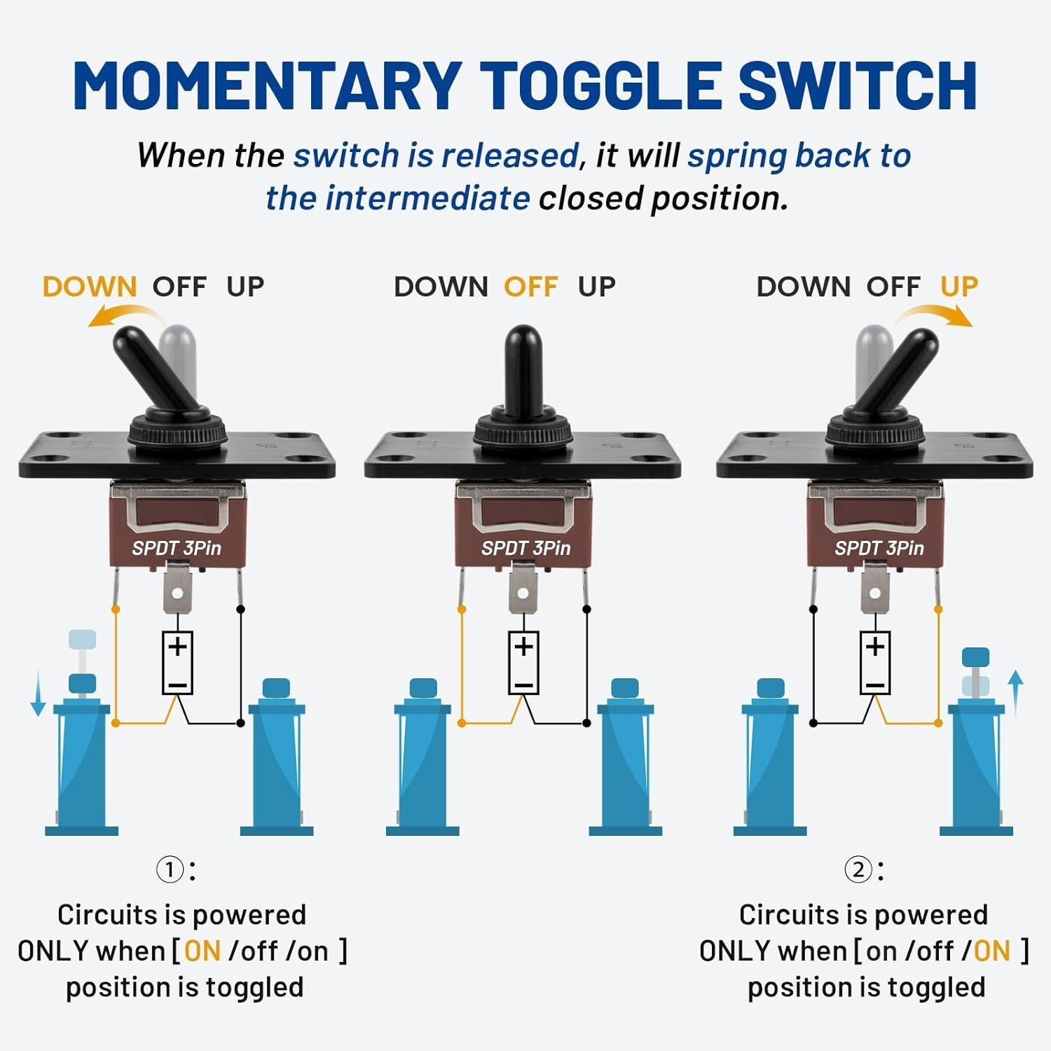 Marine Toggle Switch Heavy Duty 3 Pin Control Trim Switch Up Down with Waterproo