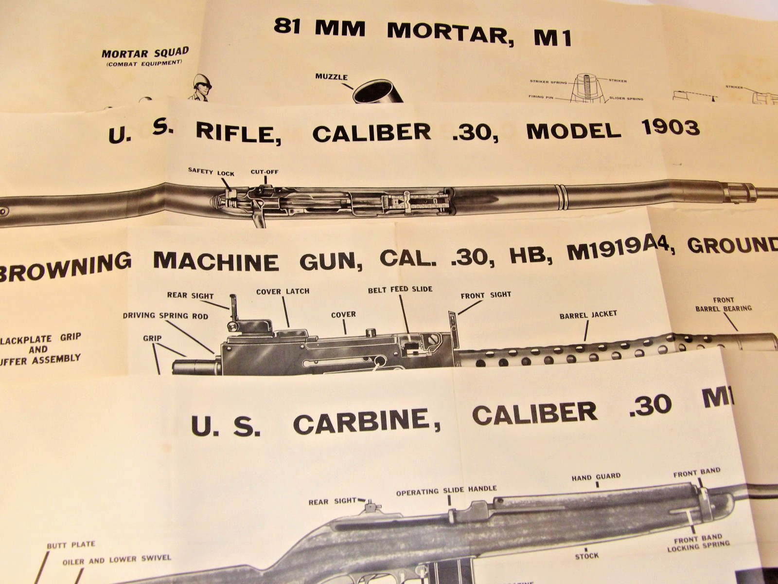 4 VTG ORIGINAL WWII TRAINING CHARTS/POSTERS~MORTAR/RIFLE/CARBINE/BROWNING 44x32"
