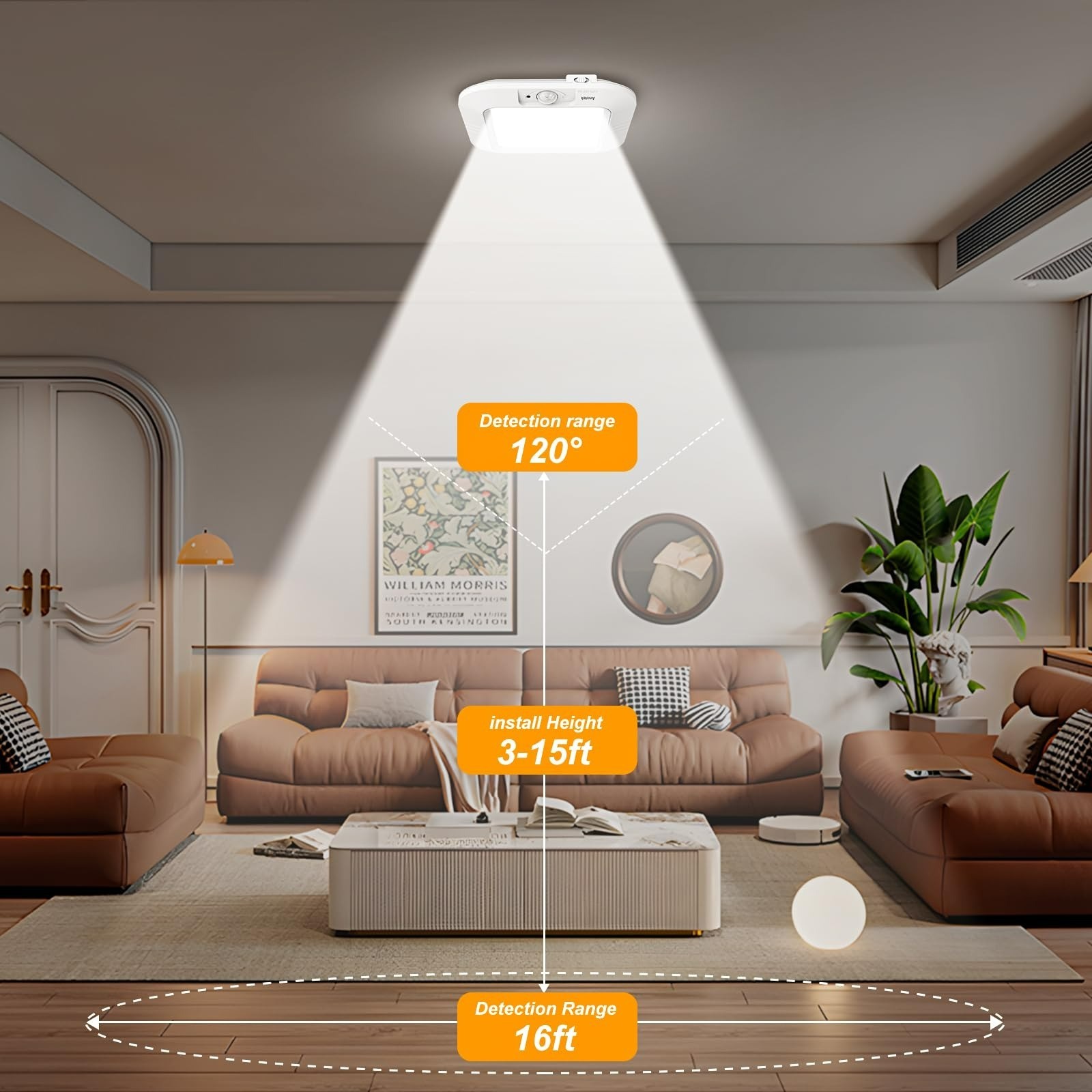 ANOTEK Motion Sensor Ceiling Light 2-Pack Battery Operated Indoor