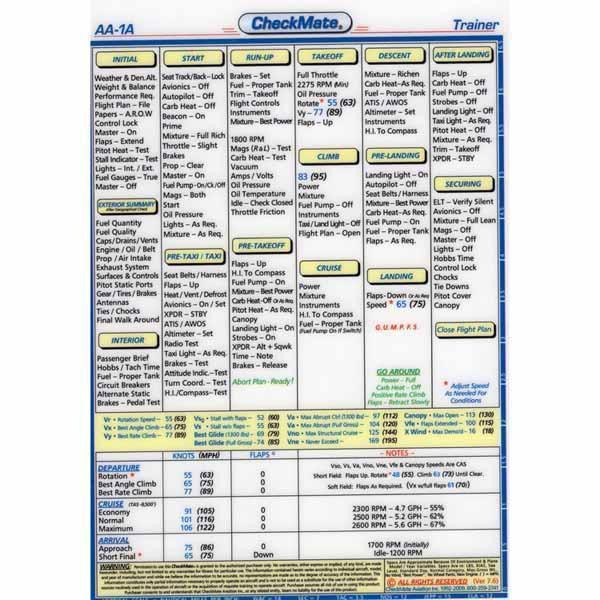 NEW Grumman Trainer AA-1A Compact Size Comprehensive Pilot Checklist by CheckMat