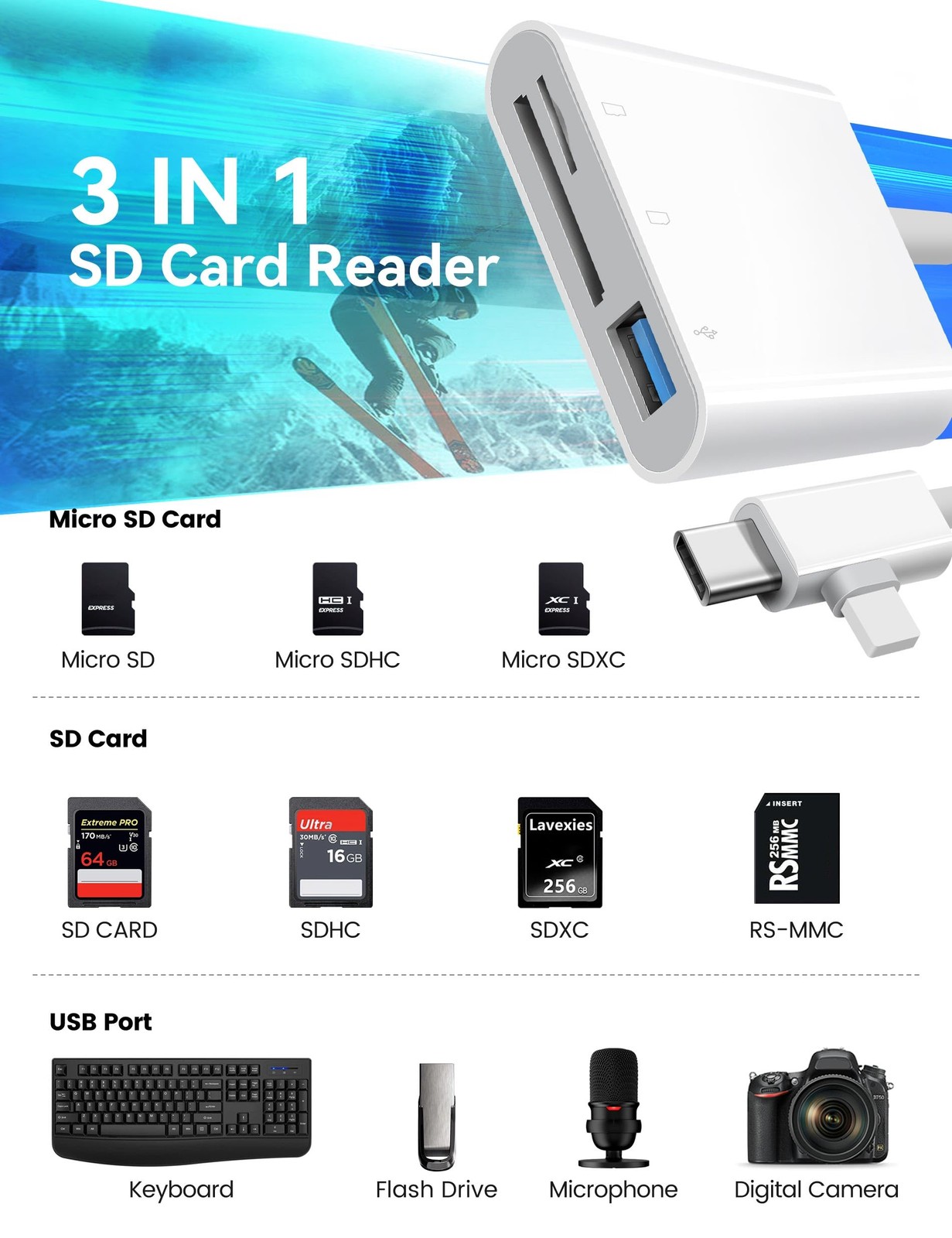 OPxjzws SD Card Reader for iPhone, Adapter with Lightening & USB C...