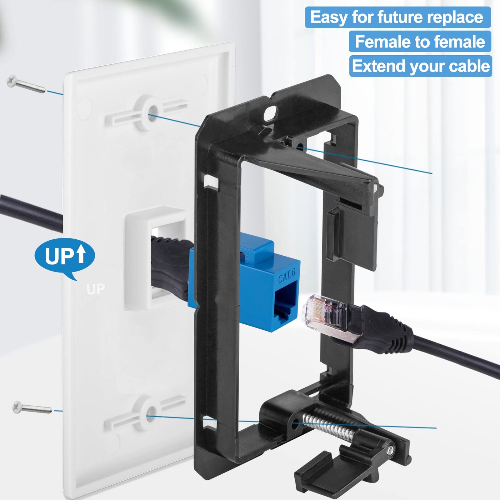 Cat6 Internet Outlet, 5 Keystone Jacks, Low Voltage Mounting Bracket, White