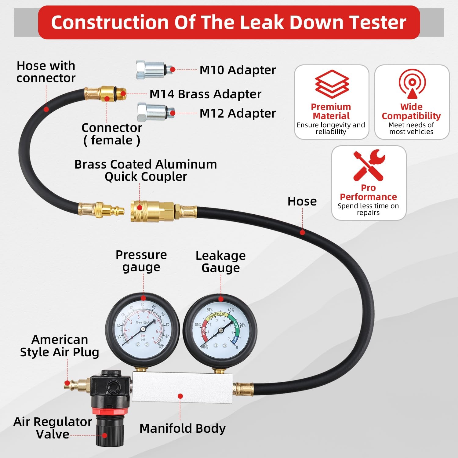 Cylinder Leak Down Tester Gasoline Engine Compression Leakage Detector Tool