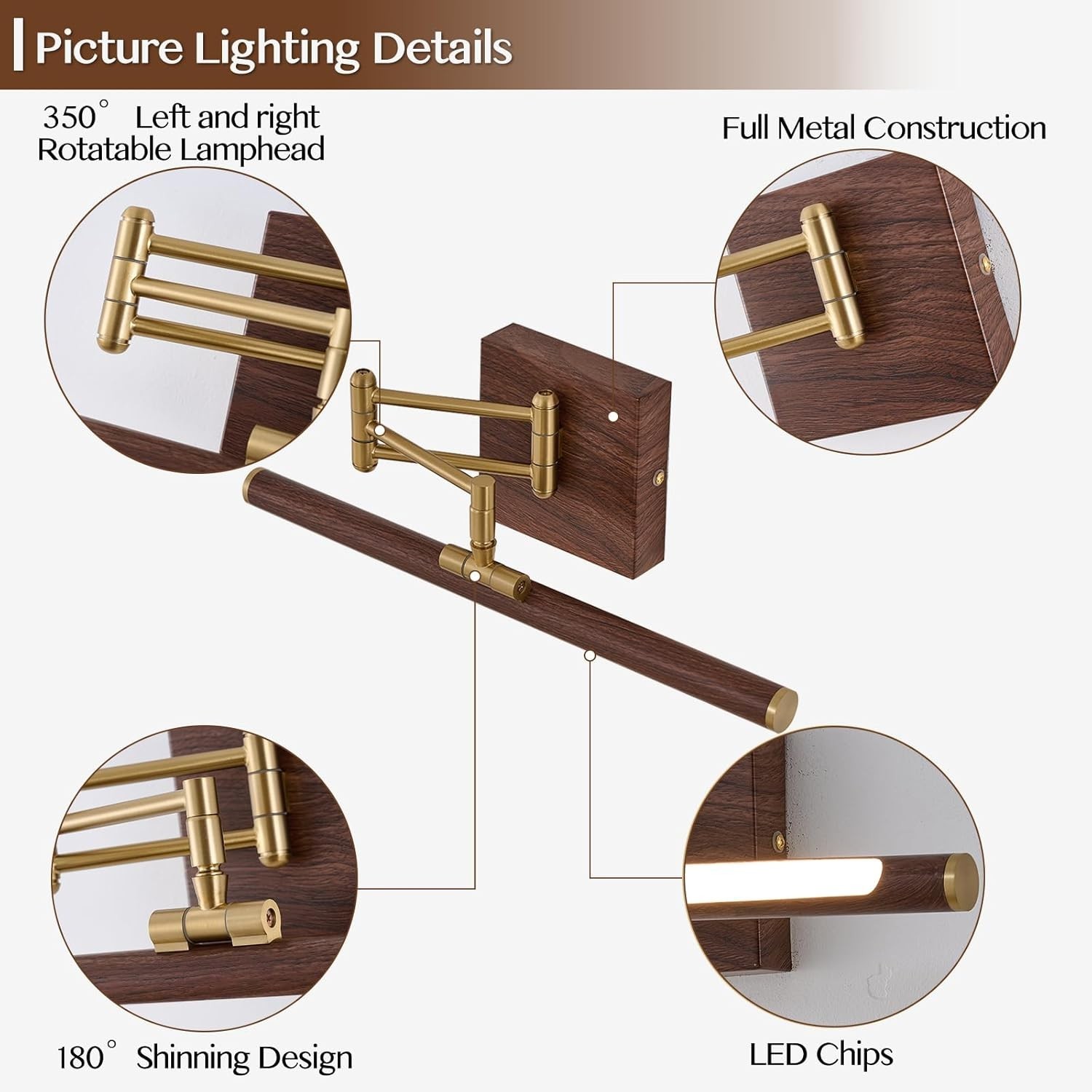 LED Picture Light, Hard-Wired Connection Dimmable Adjustable Artwork Light, 1...