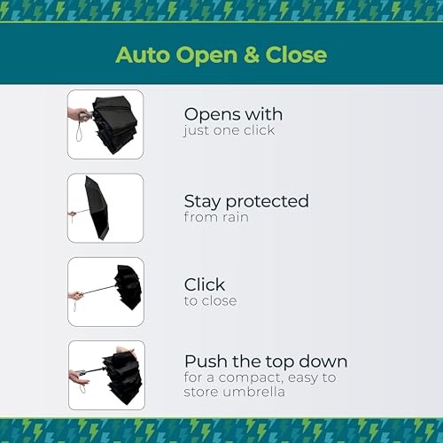 Auto Open/Close Windproof Ultimate Compact 43" Canopy BLACK ELECTRIC FLORAL