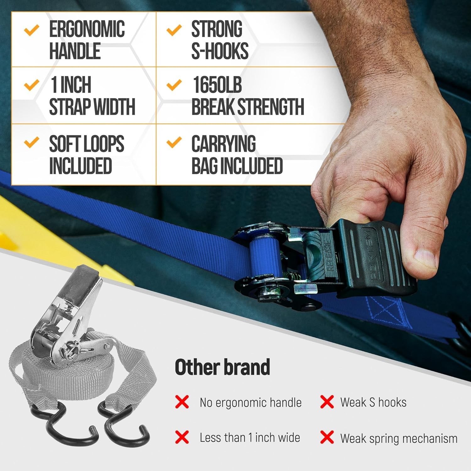 Versatile Tie Down Strap Set with Soft Loops - 1650lb, Perfect for Cargo Safety
