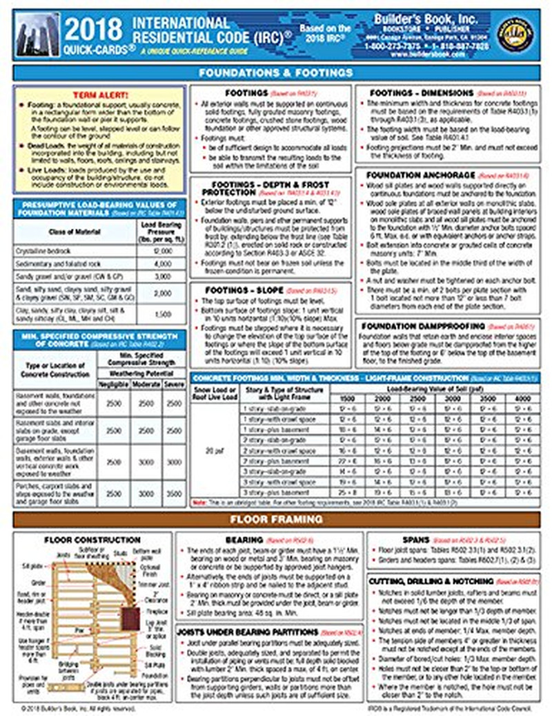 2018 International Residential Code (IRC) Quick-Card