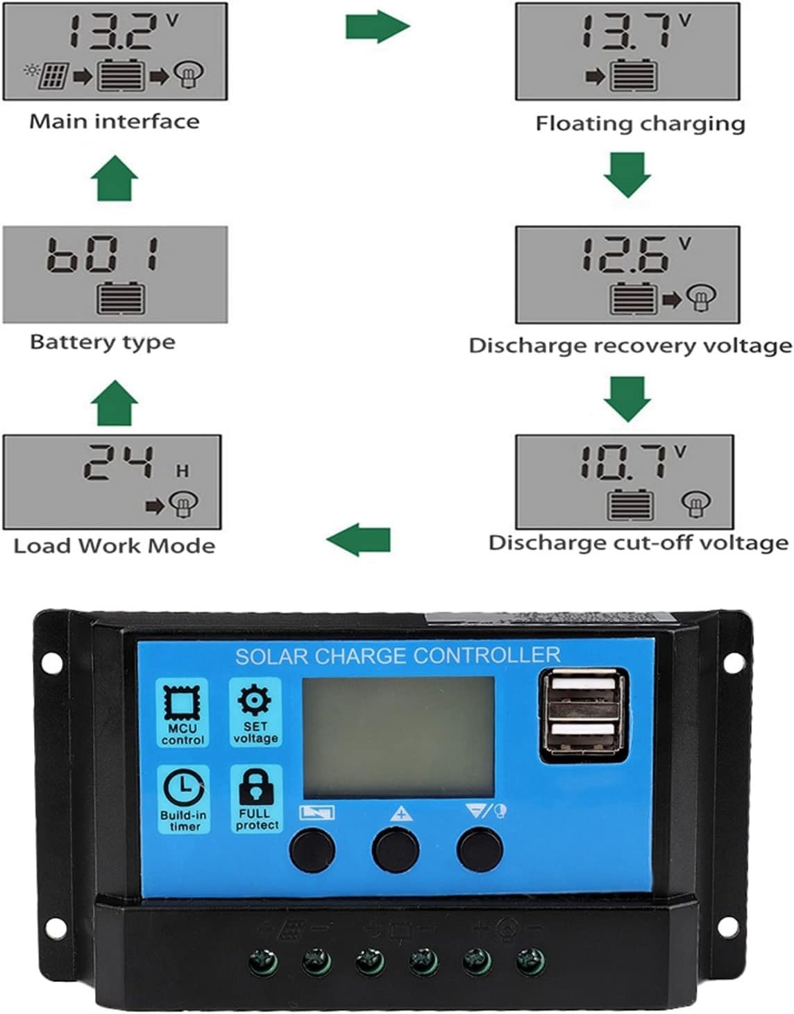 60A PWM Solar Charge Controller for 12V/24V Systems - LCD Display & Safety Fe...