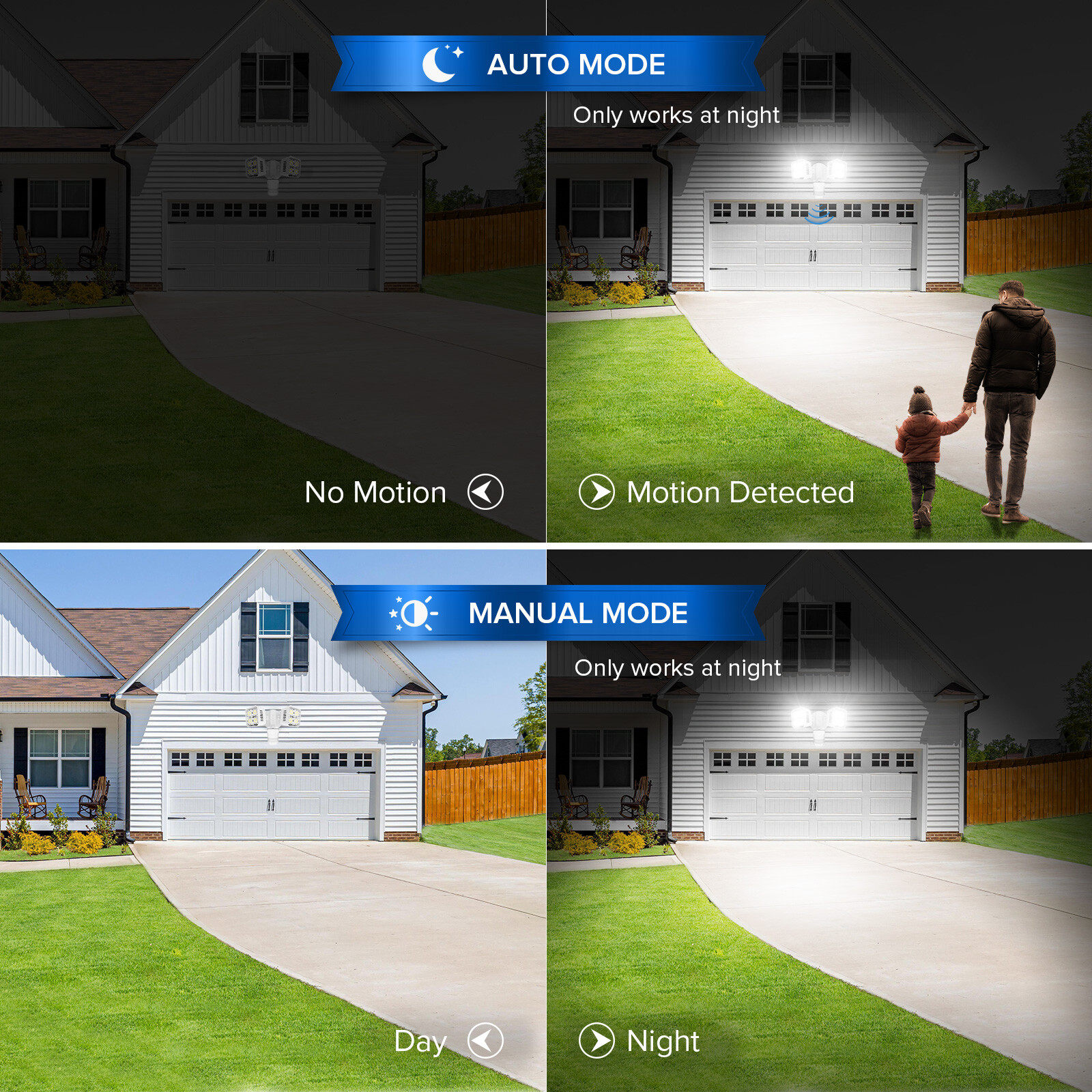 SANSI 30W 3400lm LED Security Lights Motion Sensor Night Spot Light Area Light