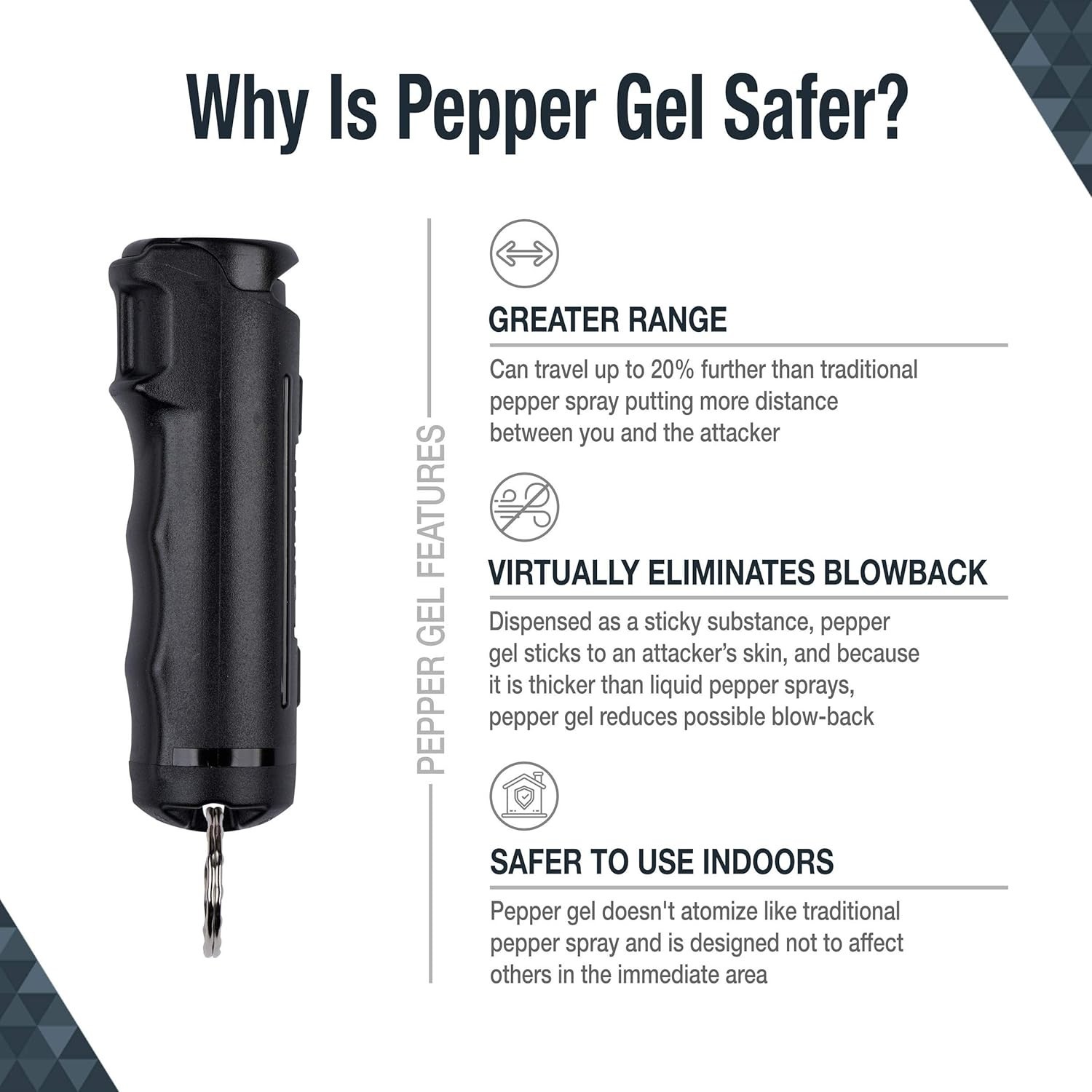 Maximum Strength Pepper Gel Kit with 25 Bursts & Safety Training Resources