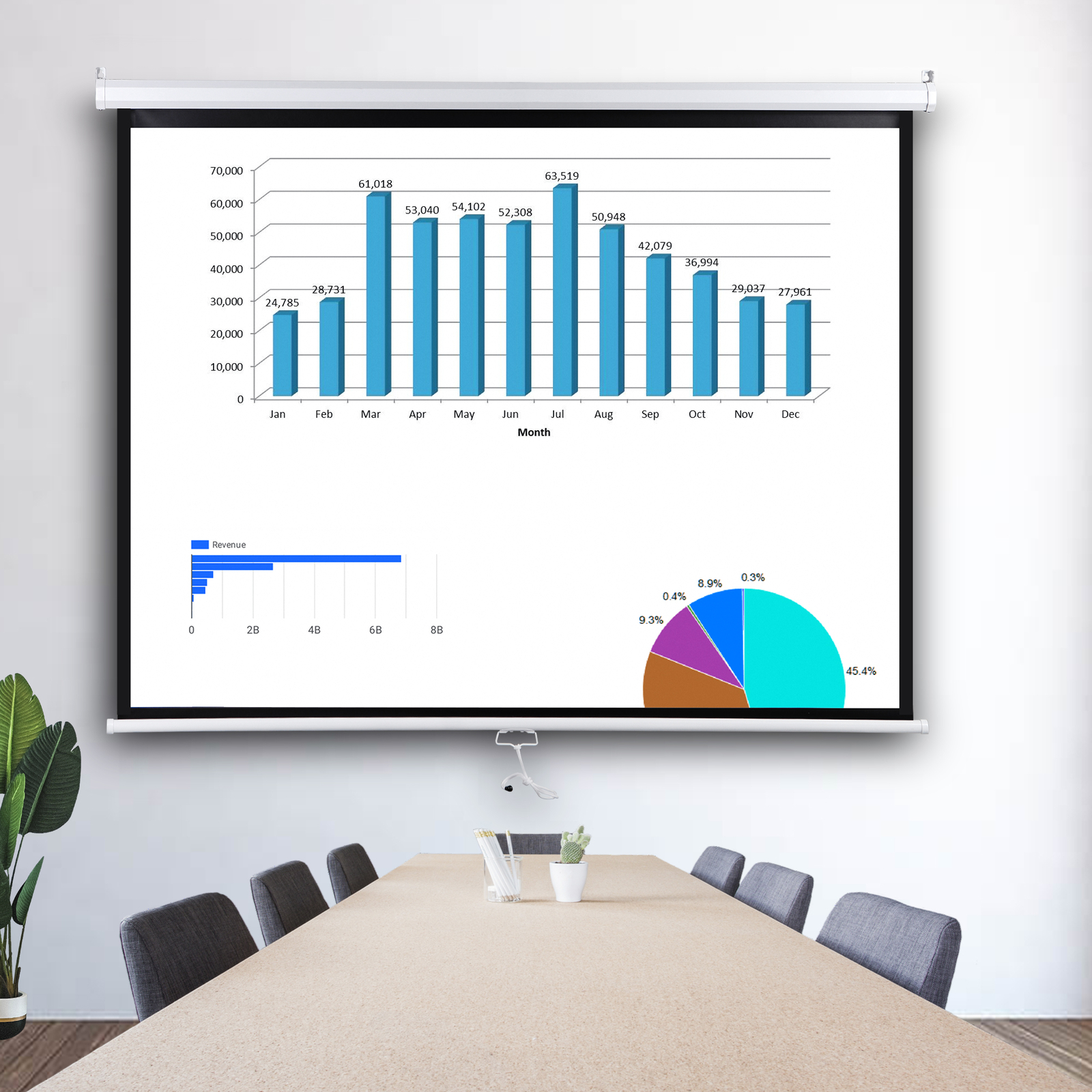 72 inch 4:3 Thicken Foldable Projection Screen Curtain Projection Screen Home