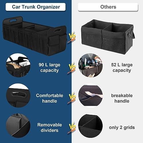Large Capacity Trunk Organizer, Waterproof Car Accessory, Extra Large Black