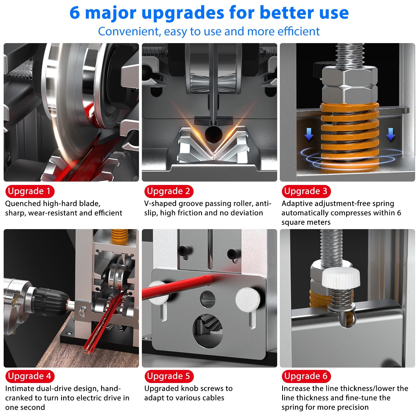 Manual Electric Wire Stripping Machine Portable Copper Cable Stripper 1mm-25mm