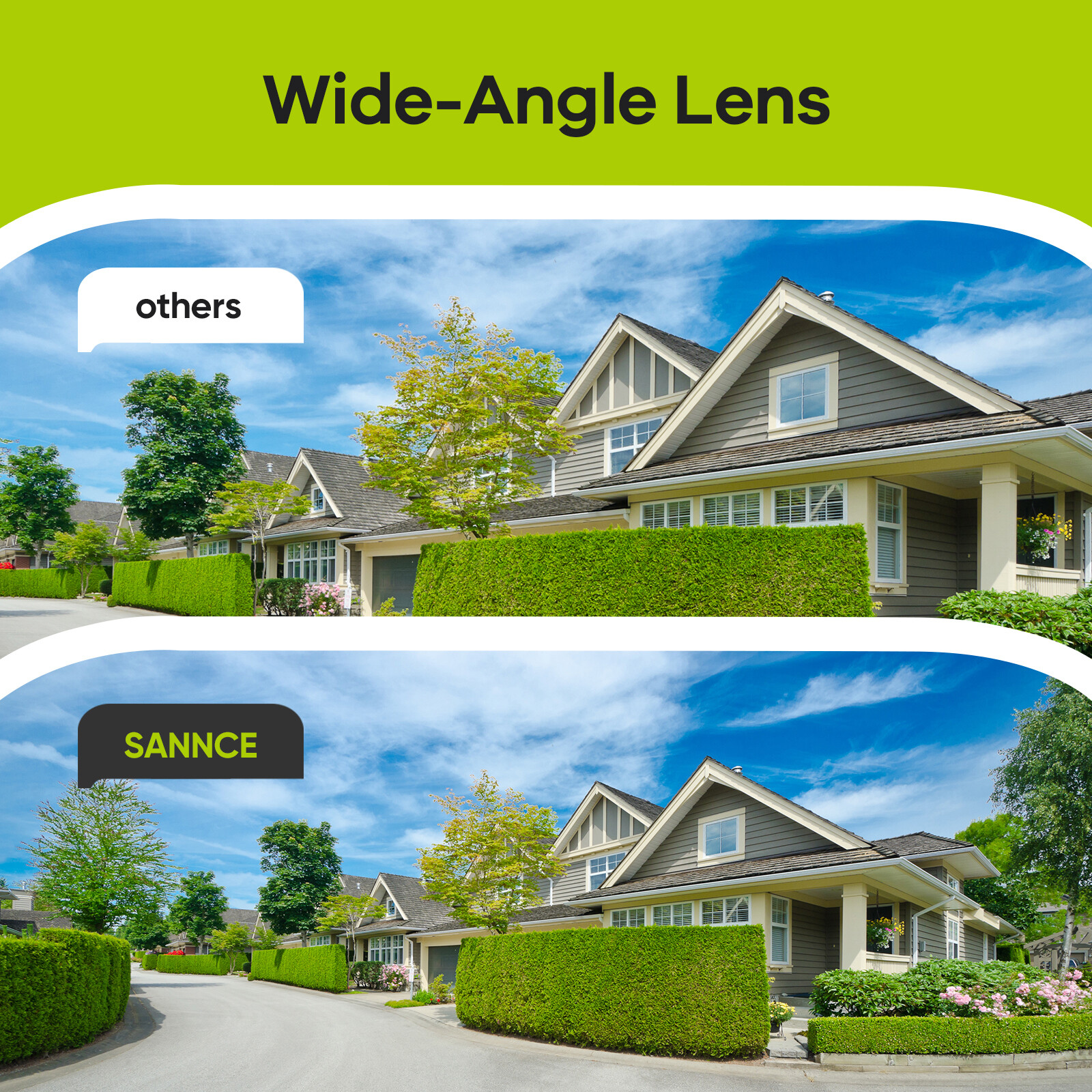 SANNCE 8CH 2MP CCTV DVR 1080P Home Security Camera System Outdoor Night Vision