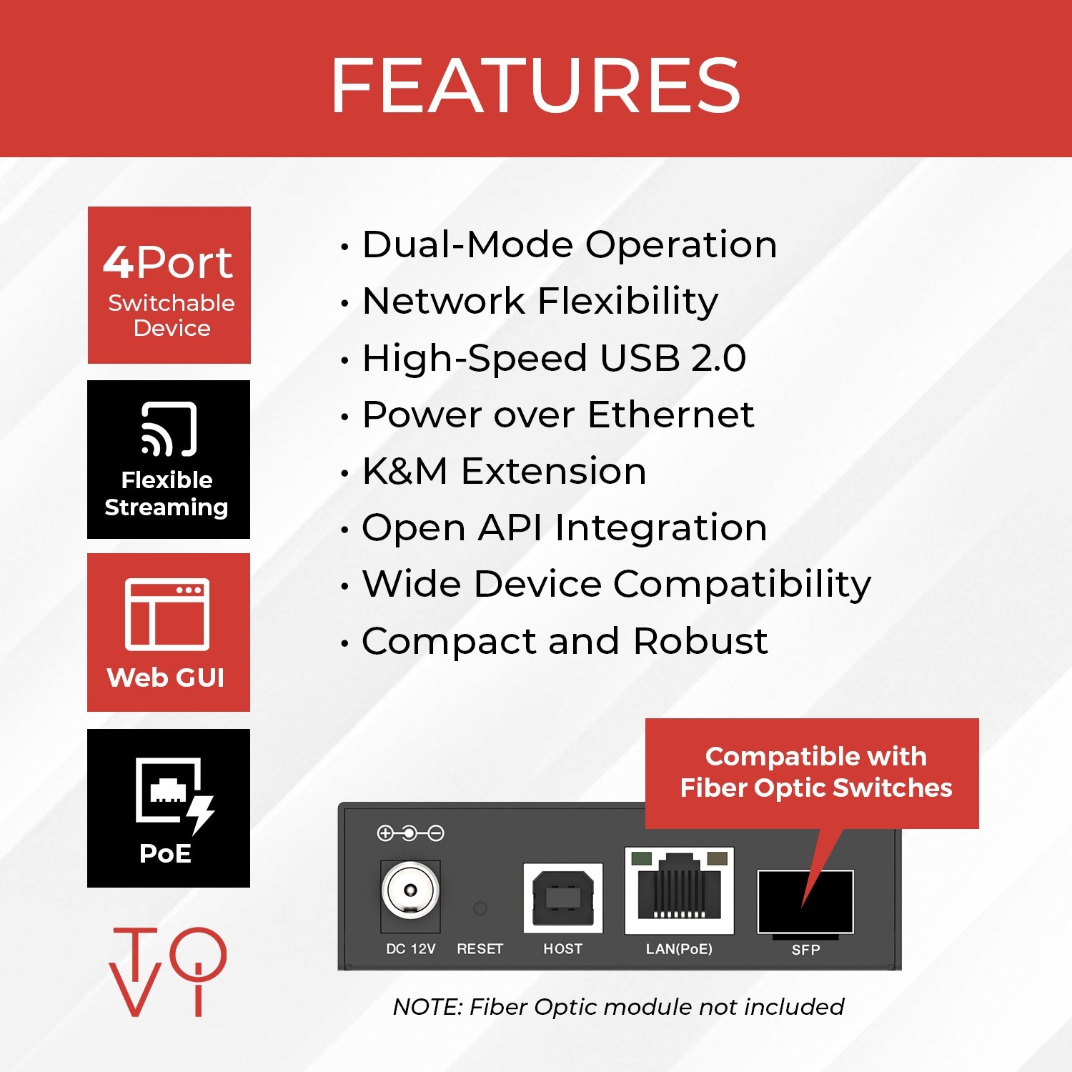 USB 2.0 Transceiver with Ethernet and Fiber Support (X2USB-EFD)