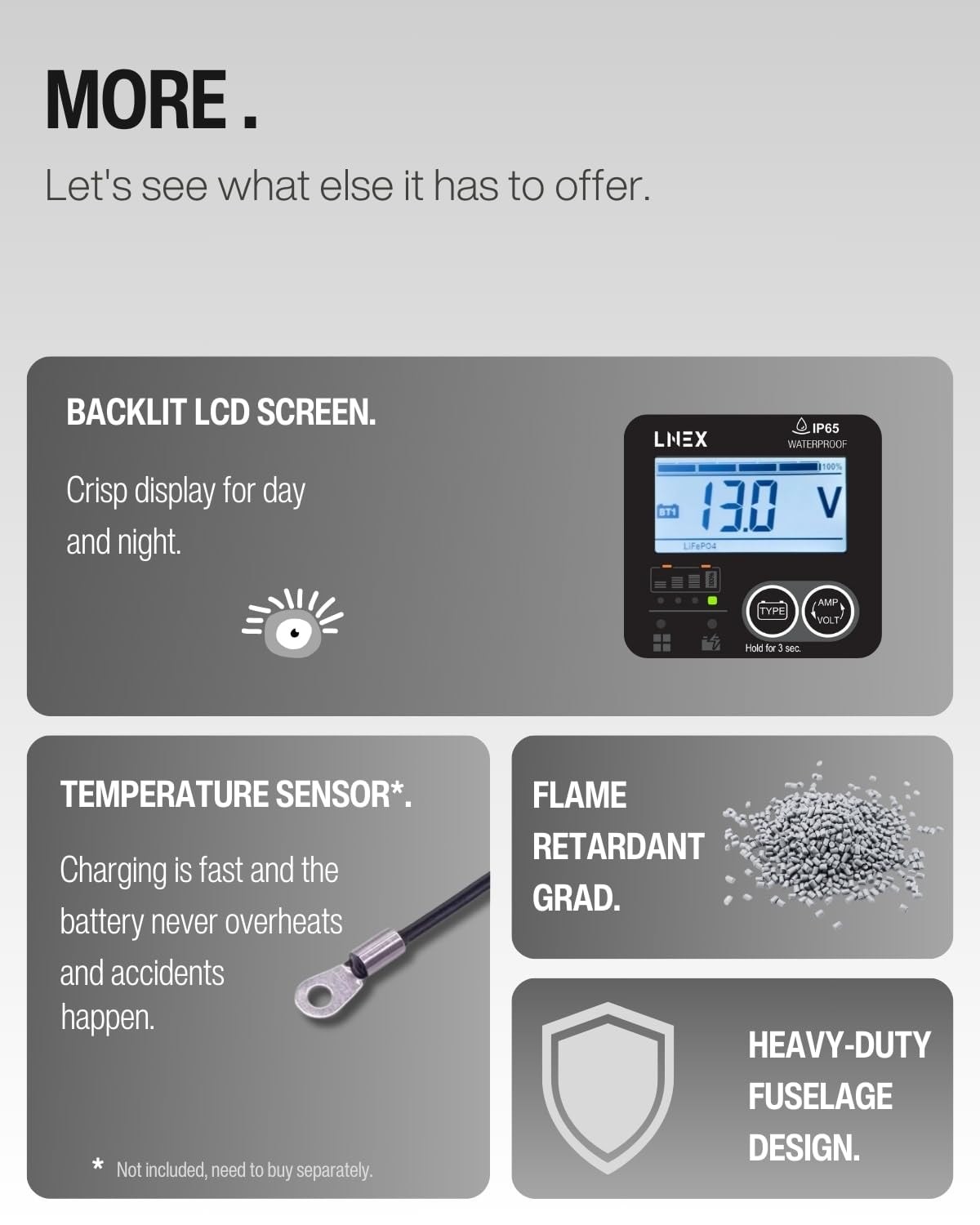 Lnex Solar Charge Controller Waterproof30A Solar Panel Regulator Temp