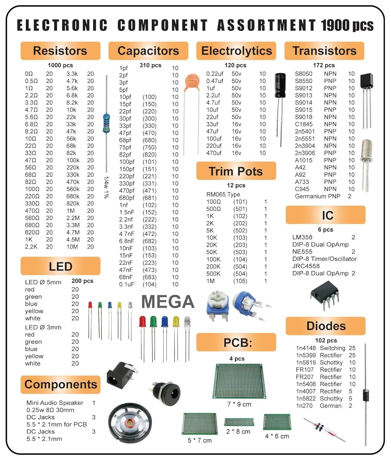 1900 Piece Electronic Components Set Including Resistors, Diodes and Transistors