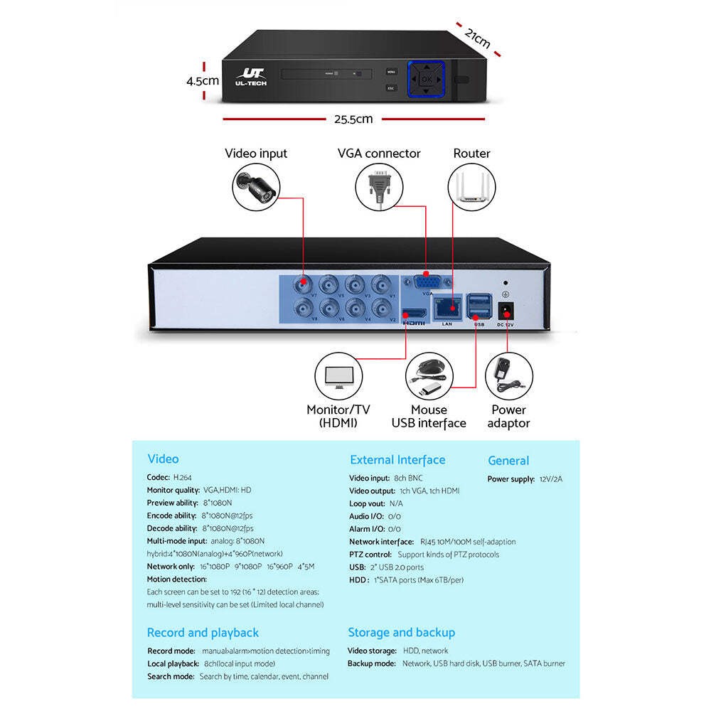 NNEDSZ 1080P 8 Channel HDMI CCTV Security Camera