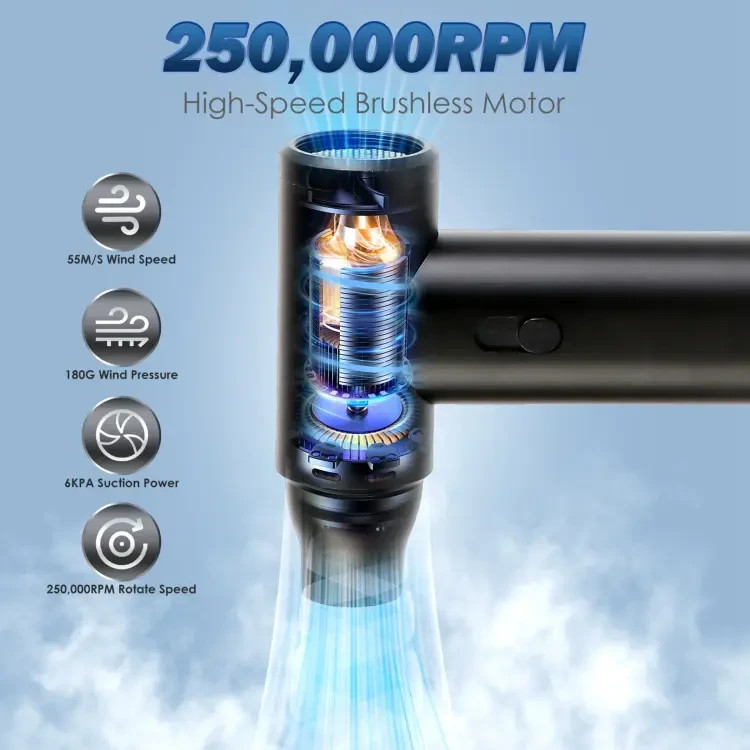 Compressed Air Duster Brushless Motor