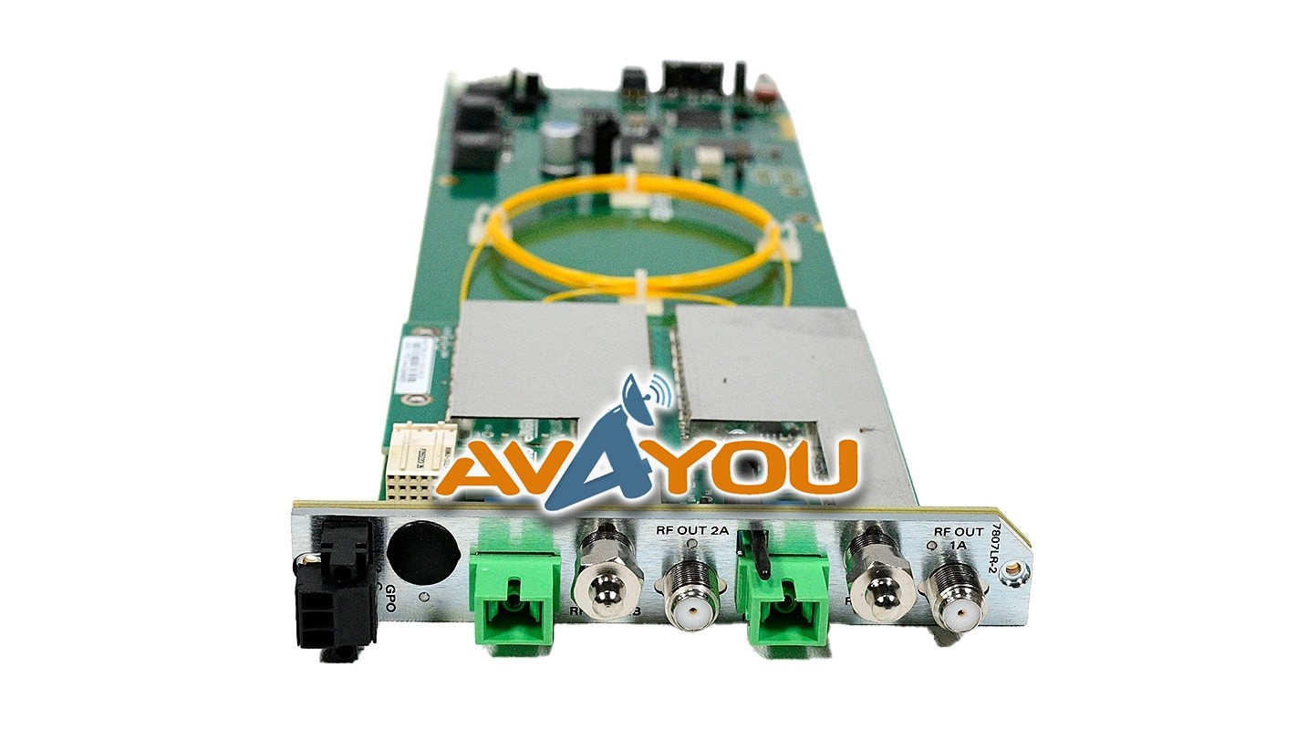 Evertz 7807LR-2-F75 Dual L-Band/Wideband RF Fiber Receiver VistaLINK SmartMON