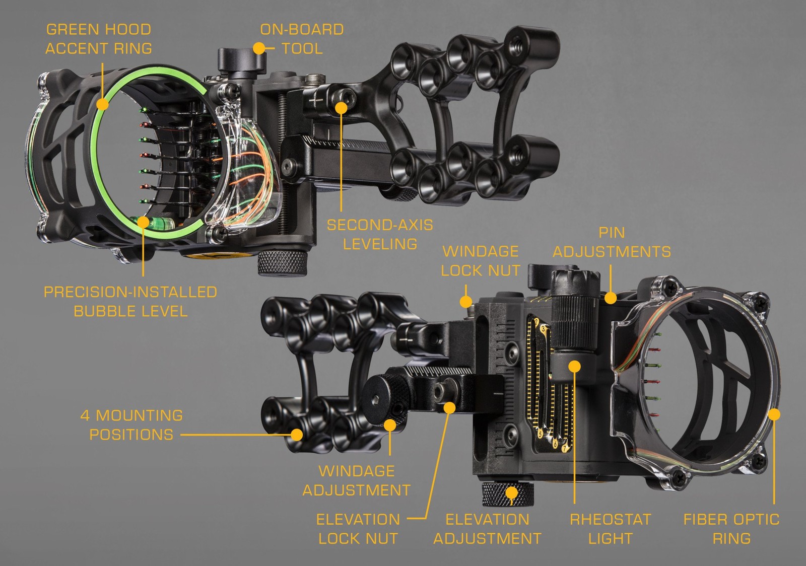 Fix Series Sight