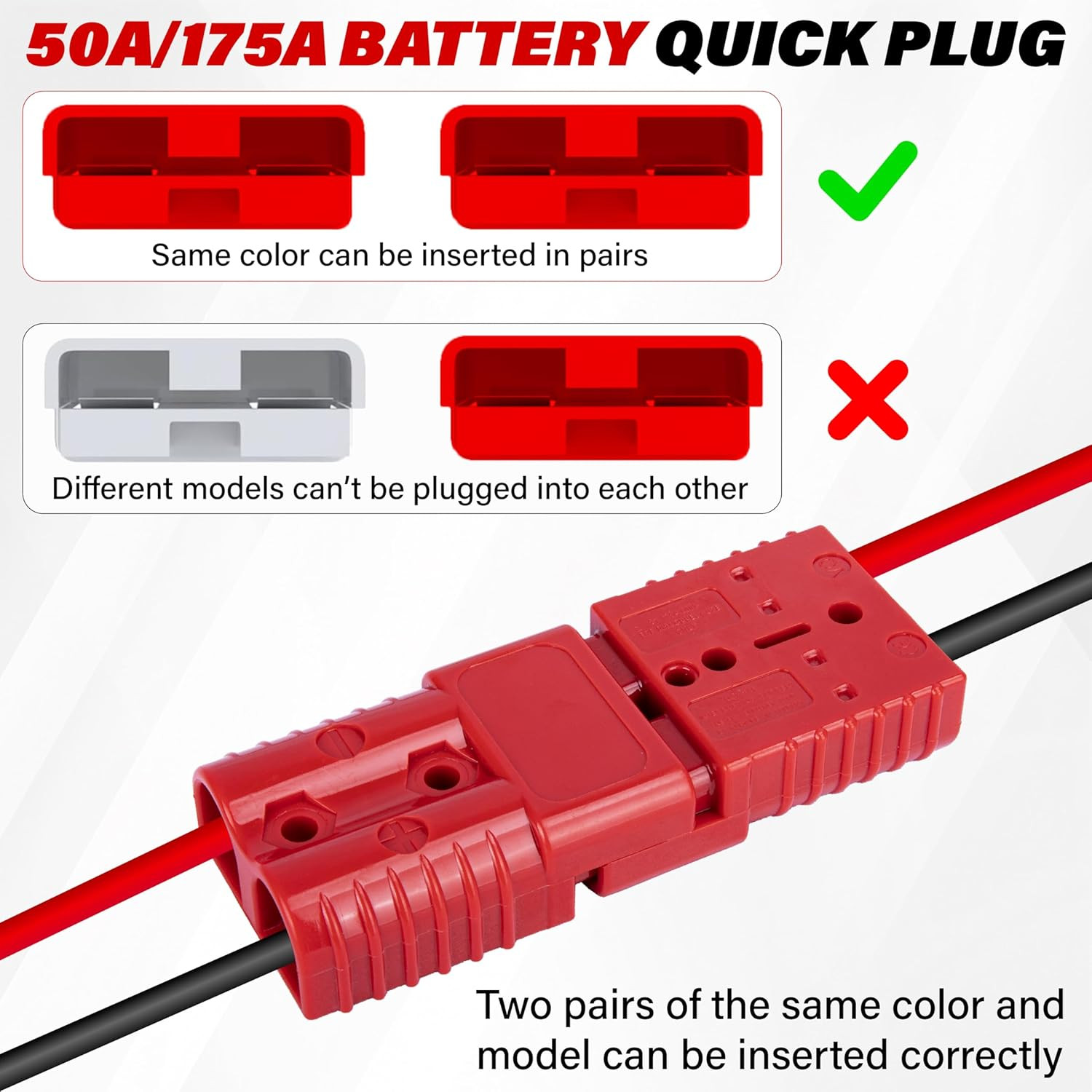 Anderson Connector 4 Pcs, 50 Amp 12-36V Battery Quick Connect/Disconnect Plug Ki