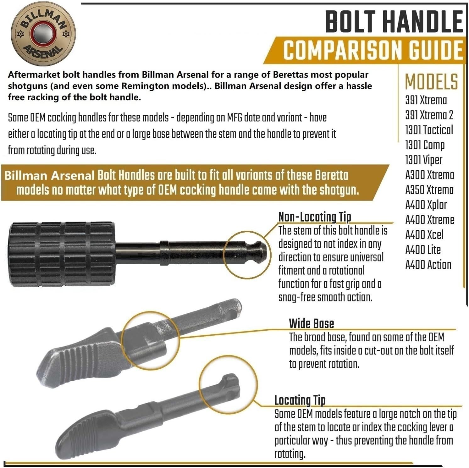 Beretta Sport knob handle for A400 and 1300 series 12 Ga. SG