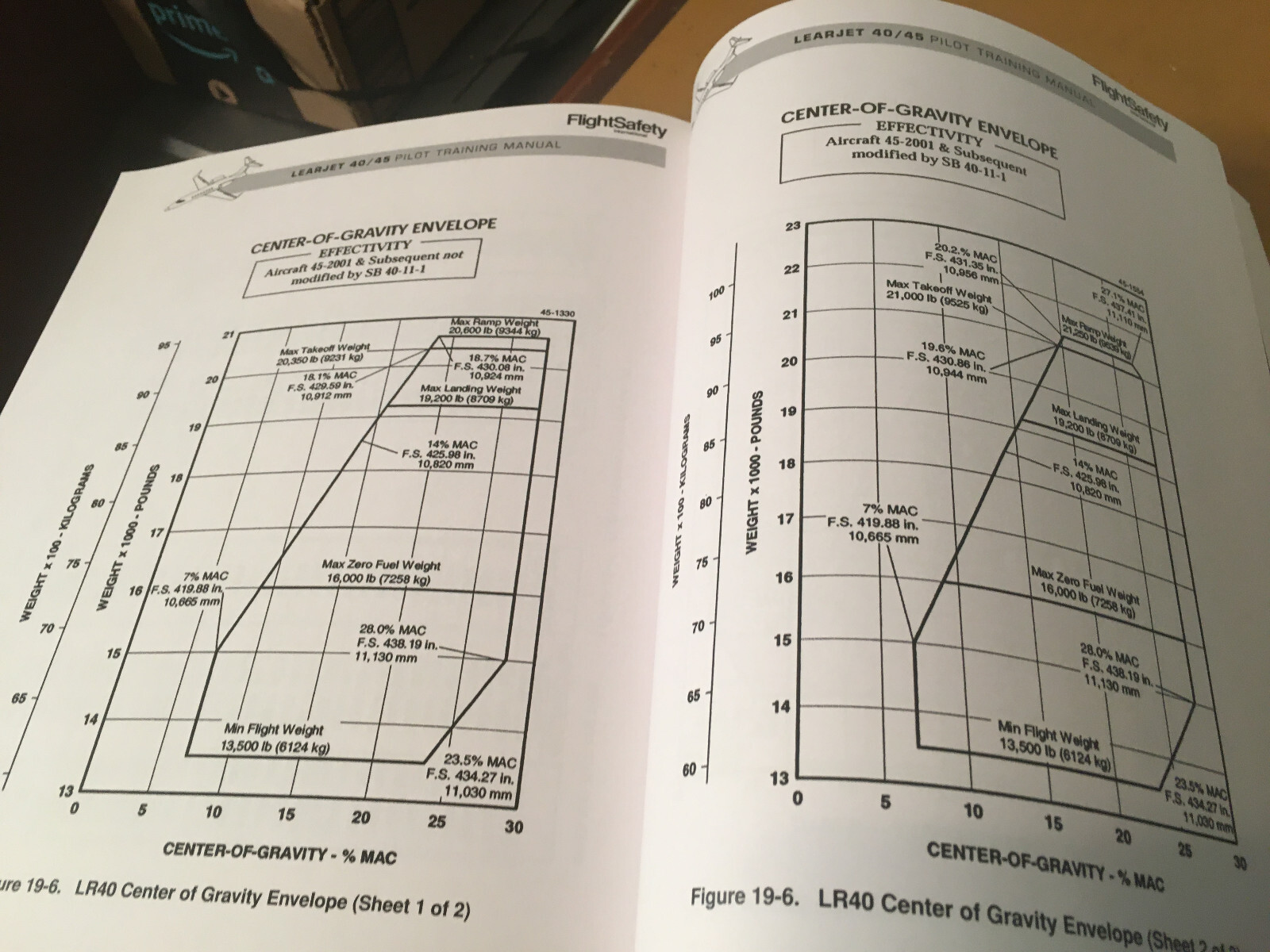 Learjet 40 & Learjet 45 Pilot Training Manual