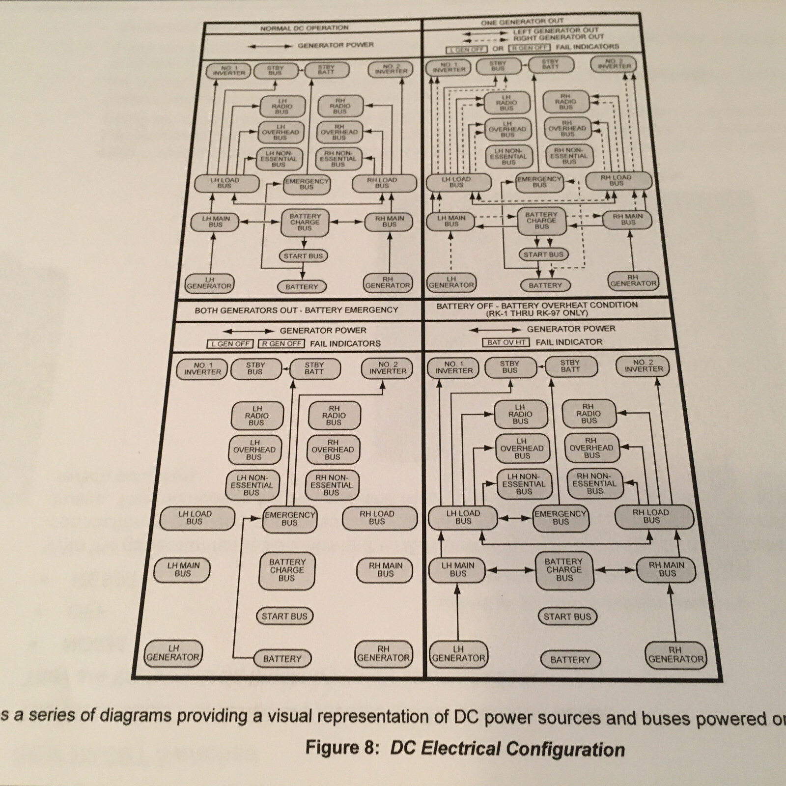 BeechJet 400A Electrical & Lighting Systems Booklet Manual