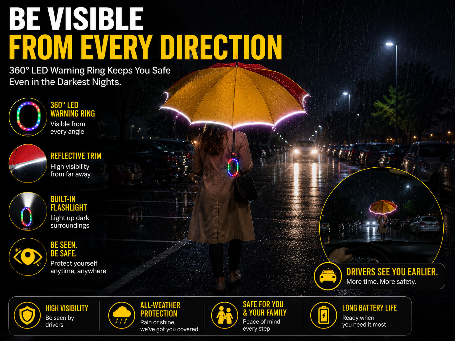 Multibreller Emergency LED Safety Umbrella Reverse Folding Reflective Flashlight