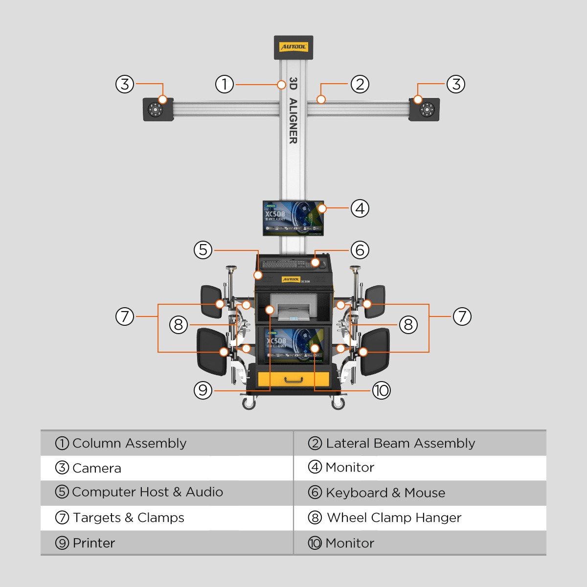 3D Wheel Alignment Machine Fully Automatic 4 Wheel Alignment Tool Professional