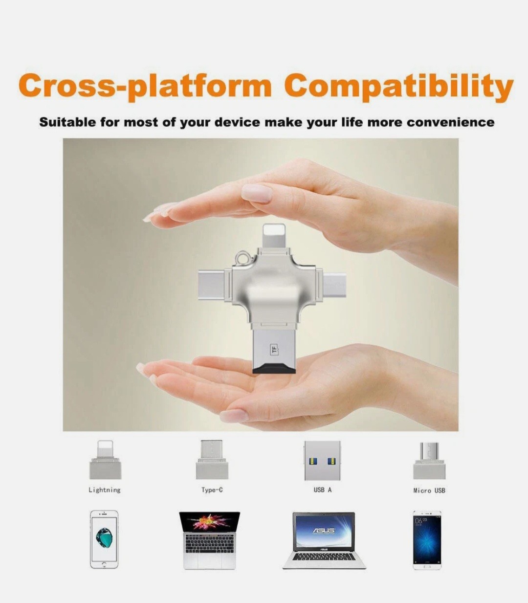 USB 3.0 TF/SD 64GB Card Adapter Flash Drive Type-C OTG iPhone&Android PC